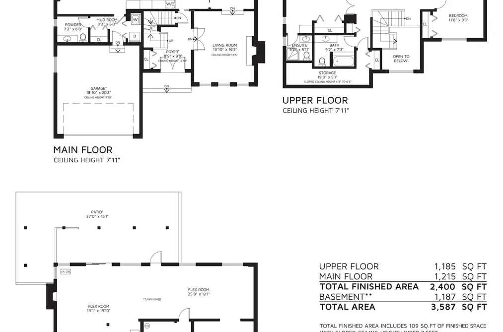 5858 Baffin Place, Burnaby, BC - MLS: R3163947 - Photo 40 5858 Baffin Place, Burnaby, BC - MLS: R3163947 - Photo 40