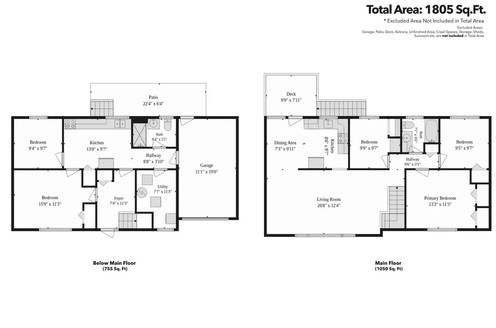 House for sale at 7427 115 Street Delta British Columbia - MLS: R3129112