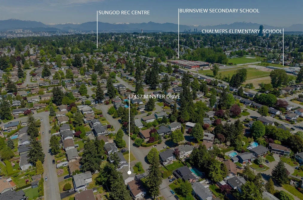 7457 MINSTER DR. WEST, Delta BC V4C 4L8, Delta BC — Residential for Sale - Photo 4
