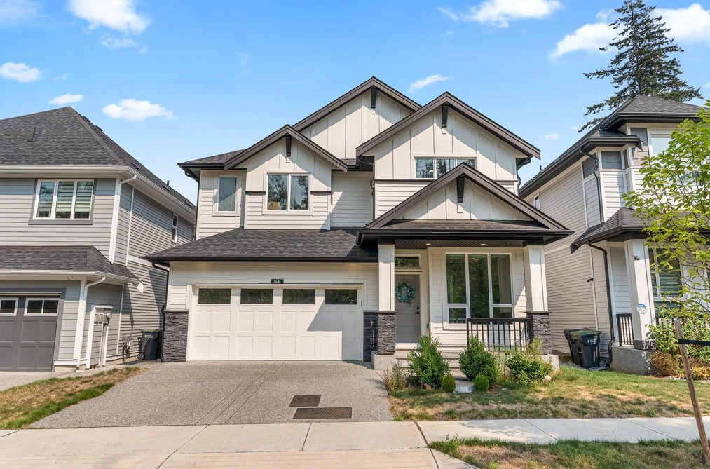 House for sale at 7646 203 Street Langley British Columbia - MLS: R3148183