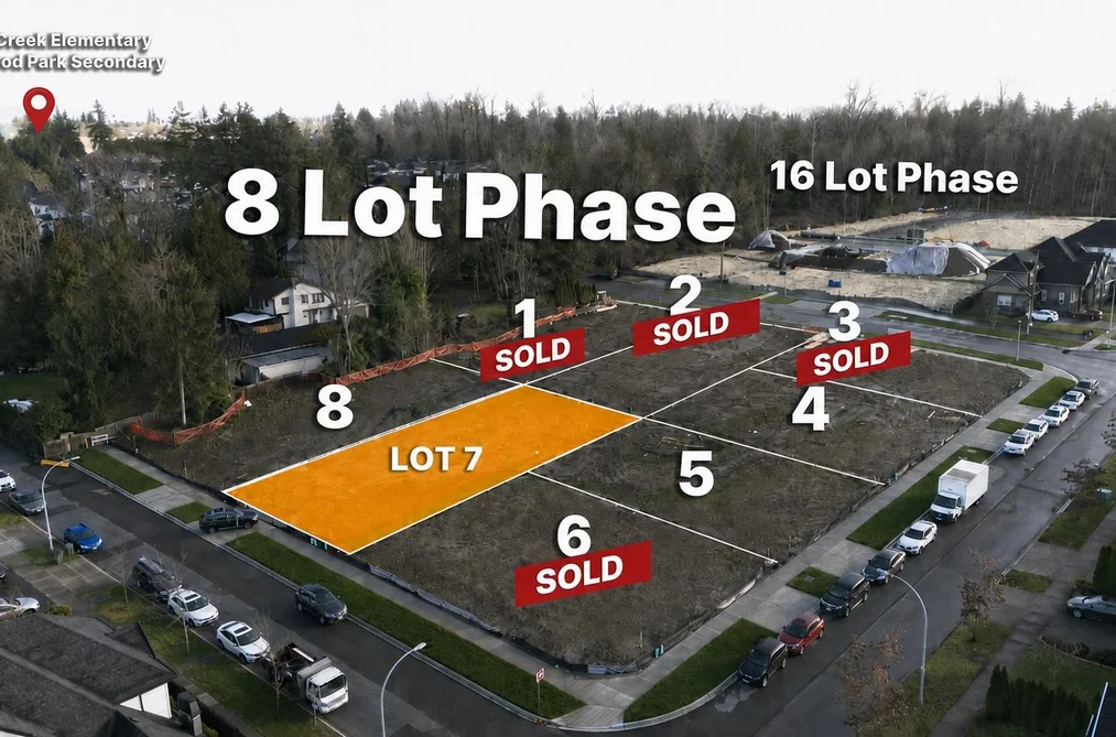 Property for sale at 7662 155a Street Surrey British Columbia - MLS: R3098245