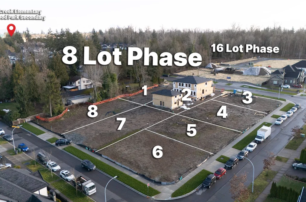 7662 155A STREET, Surrey BC V3S 3R1, Surrey BC — Land for Sale - Photo 2