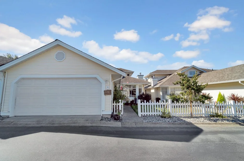 Other for sale at 79 9208 208 Street Langley British Columbia - MLS: R3166259