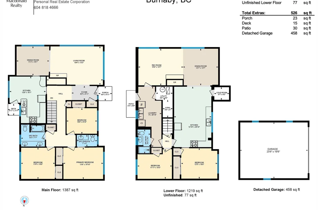 7988 SUSSEX AVENUE, Burnaby BC V5J 3W3, Burnaby BC — Residential for Sale - Photo 3