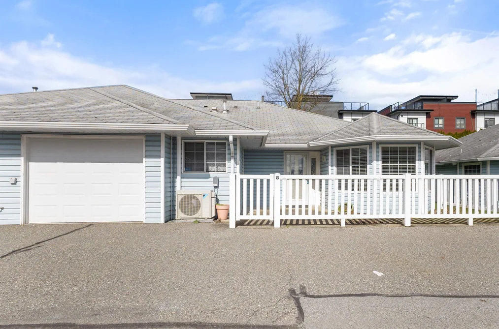 Townhouse for sale at 8 1450 Mccallum Road Abbotsford British Columbia - MLS: R3123286
