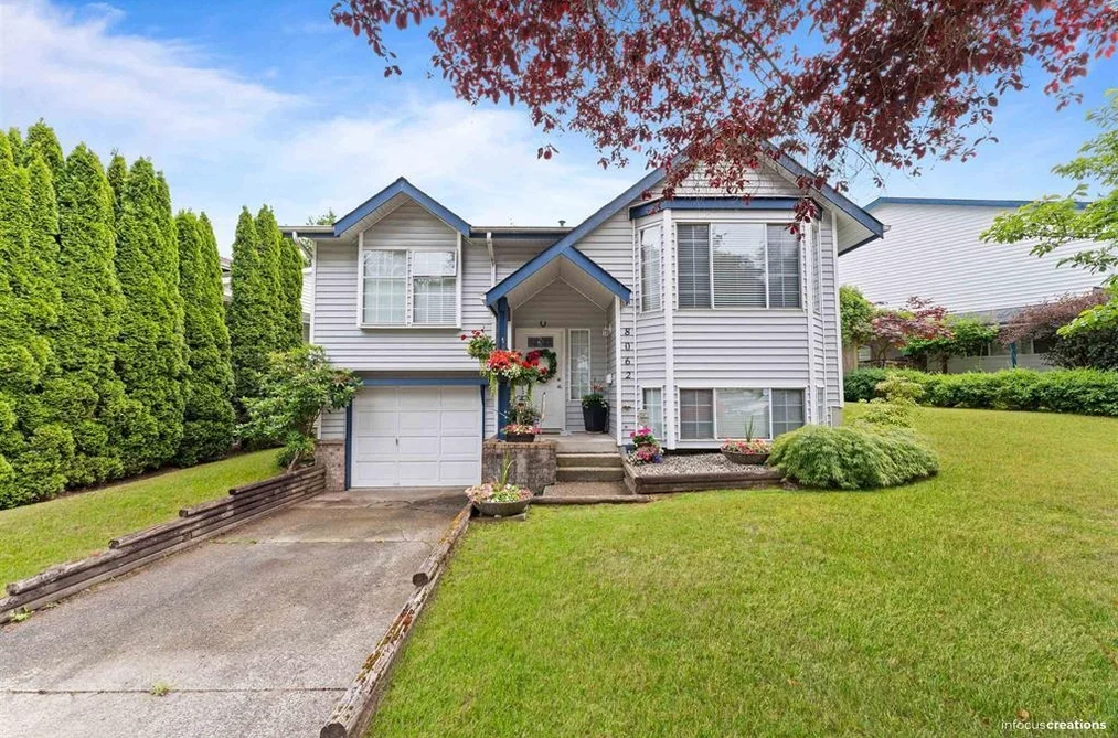 House for sale at 8062 138 Street Surrey British Columbia - MLS: R3096029