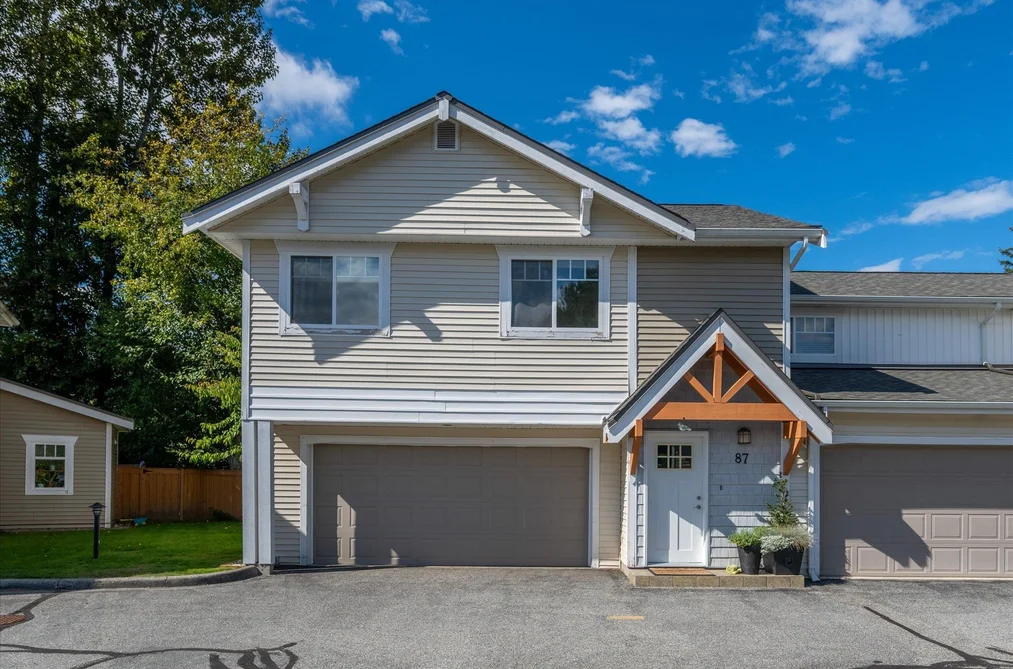 1821 Willow Cres Unit 87, Squamish, BC - MLS: R3173102